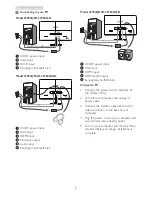 Preview for 7 page of Philips 227E4 User Manual