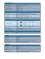 Preview for 19 page of Philips 227E4 User Manual