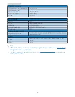 Preview for 21 page of Philips 227E4 User Manual