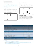 Preview for 31 page of Philips 227E4 User Manual