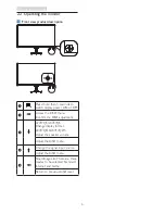 Preview for 8 page of Philips 227E7 User Manual