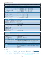 Preview for 15 page of Philips 227E7 User Manual