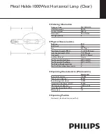 Philips 228114 Technical Data Sheet preview