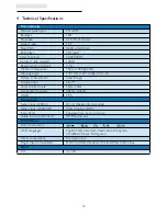 Preview for 26 page of Philips 228C3L User Manual