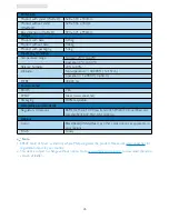 Preview for 28 page of Philips 228C3L User Manual