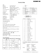 Preview for 3 page of Philips 228C3LHSB/00 Service Manual