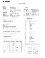 Preview for 4 page of Philips 228C3LHSB/00 Service Manual