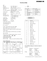 Preview for 5 page of Philips 228C3LHSB/00 Service Manual