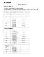 Preview for 20 page of Philips 228C3LHSB/00 Service Manual