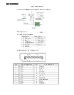 Preview for 24 page of Philips 228C3LHSB/00 Service Manual