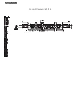 Preview for 48 page of Philips 228C3LHSB/00 Service Manual