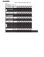 Preview for 70 page of Philips 228C3LHSB/00 Service Manual