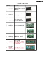 Preview for 71 page of Philips 228C3LHSB/00 Service Manual