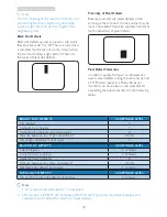 Предварительный просмотр 35 страницы Philips 229C4QHSB User Manual