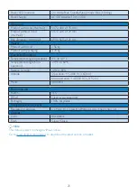 Preview for 27 page of Philips 229CL2 User Manual