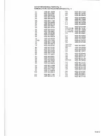 Preview for 16 page of Philips 22AF877 Service Manual