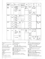 Preview for 10 page of Philips 22AH103/00 Service Manual