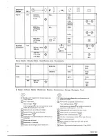 Предварительный просмотр 13 страницы Philips 22AH103/00 Service Manual