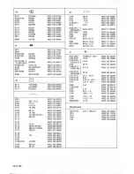 Предварительный просмотр 14 страницы Philips 22AH103/00 Service Manual