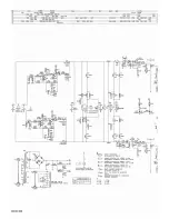 Preview for 3 page of Philips 22ah270 Service Manual