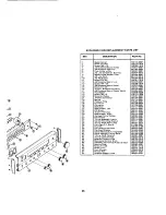 Preview for 22 page of Philips 22AH673-44 Service Manual