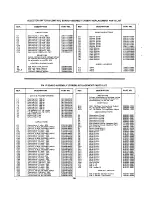 Preview for 24 page of Philips 22AH673-44 Service Manual