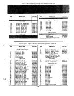 Preview for 25 page of Philips 22AH673-44 Service Manual