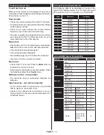 Preview for 10 page of Philips 22HFL2869P/12 User Manual