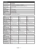 Preview for 12 page of Philips 22HFL2869P/12 User Manual