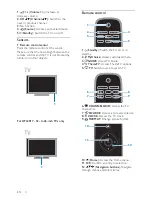 Preview for 4 page of Philips 22HFL3007D User Manual