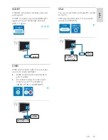 Preview for 33 page of Philips 22HFL3007D User Manual