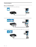 Preview for 34 page of Philips 22HFL3007D User Manual