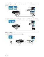 Preview for 36 page of Philips 22HFL3007D User Manual