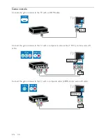 Preview for 38 page of Philips 22HFL3007D User Manual