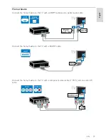 Preview for 39 page of Philips 22HFL3007D User Manual