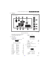 Preview for 3 page of Philips 22HFL3008D/12 Service Manual