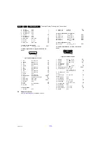 Preview for 4 page of Philips 22HFL3008D/12 Service Manual