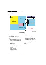 Preview for 32 page of Philips 22HFL3008D/12 Service Manual