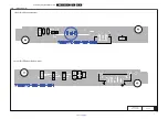 Preview for 81 page of Philips 22HFL3008D/12 Service Manual