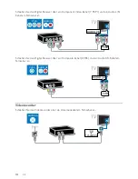 Preview for 44 page of Philips 22HFL30x7x/10 series Installation Manual