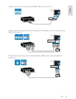 Preview for 45 page of Philips 22HFL30x7x/10 series Installation Manual