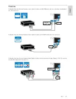 Предварительный просмотр 47 страницы Philips 22HFL30x7x/10 series Installation Manual