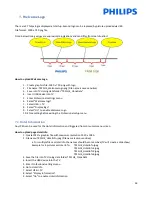 Preview for 92 page of Philips 22HFL30x7x/10 series Installation Manual