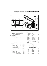 Предварительный просмотр 3 страницы Philips 22HFL3330D/10 Service Manual