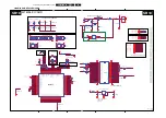 Предварительный просмотр 56 страницы Philips 22HFL3330D/10 Service Manual