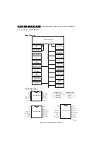 Предварительный просмотр 72 страницы Philips 22HFL3330D/10 Service Manual