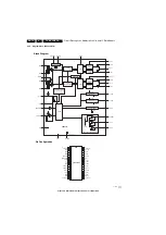 Предварительный просмотр 74 страницы Philips 22HFL3330D/10 Service Manual