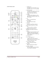 Preview for 9 page of Philips 22HFL4373N User Manual