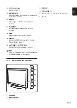 Preview for 9 page of Philips 22HFL5550D Setup Manual