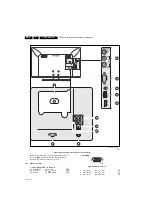 Предварительный просмотр 4 страницы Philips 22HFL5662H/F7 Service Manual